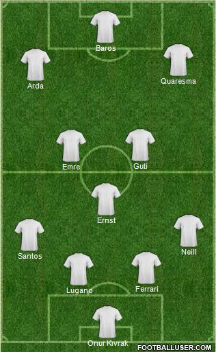Europa League Team 4-3-3 football formation