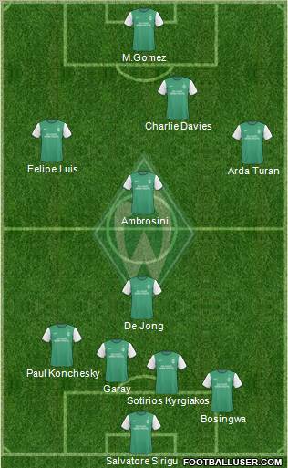 Werder Bremen 3-5-1-1 football formation