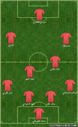 Al-Ra'eed football formation