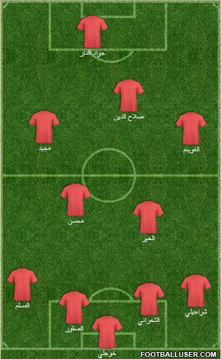 Al-Ra'eed football formation