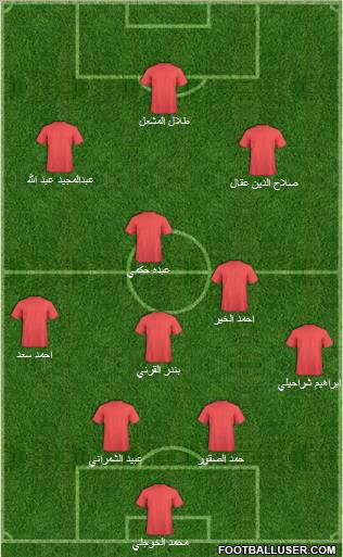 Al-Ra'eed football formation