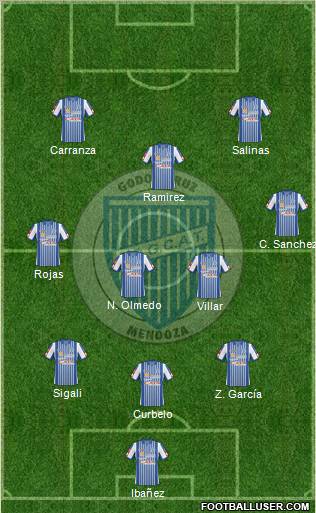 Godoy Cruz Antonio Tomba football formation