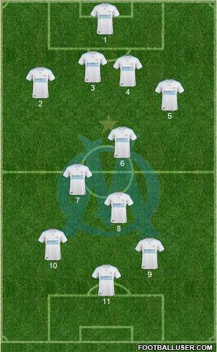 Olympique de Marseille football formation
