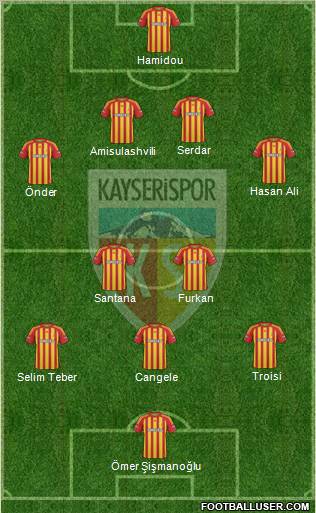 Kayserispor 4-2-3-1 football formation