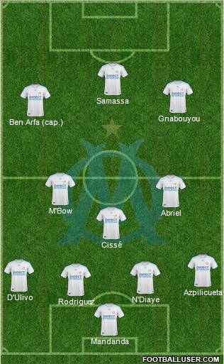 Olympique de Marseille 4-3-3 football formation