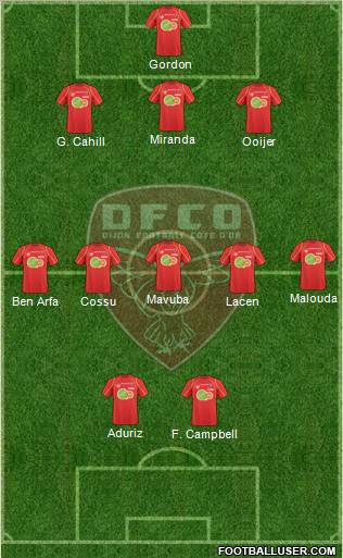 DFCO 3-5-2 football formation