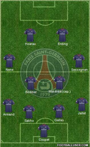 Paris Saint-Germain football formation