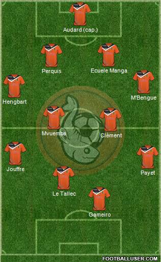 FC Lorient Bretagne Sud 4-2-2-2 football formation