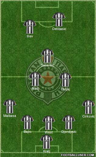 FK Partizan Beograd 5-3-2 football formation