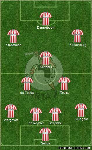 Sparta Rotterdam 4-5-1 football formation