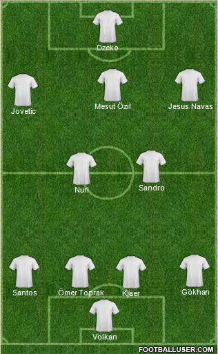 Football Manager Team 4-4-1-1 football formation
