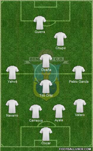 Benidorm C.D. 4-4-1-1 football formation