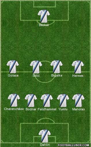 Flota Swinoujscie 5-4-1 football formation