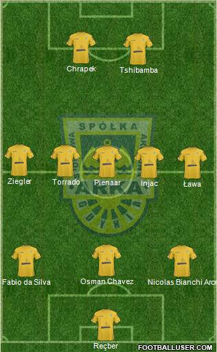 Arka Gdynia 3-5-2 football formation
