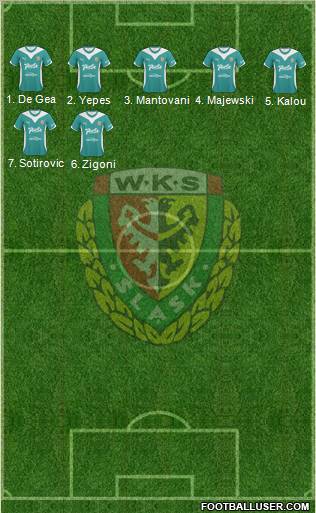 WKS Slask Wroclaw 5-4-1 football formation