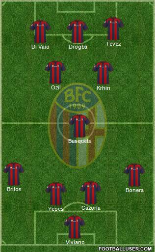 Bologna 4-1-2-3 football formation