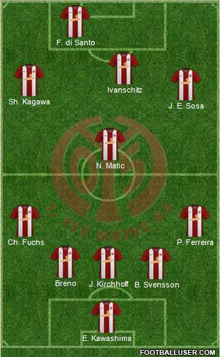 1.FSV Mainz 05 5-4-1 football formation