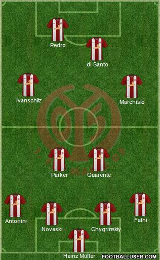 1.FSV Mainz 05 4-2-2-2 football formation