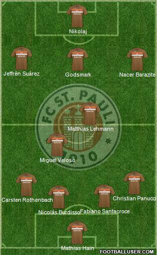 FC St. Pauli 4-2-3-1 football formation