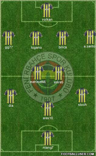 Fenerbahçe SK 4-3-1-2 football formation