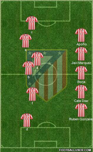C. Atlético Madrid S.A.D. 4-4-1-1 football formation