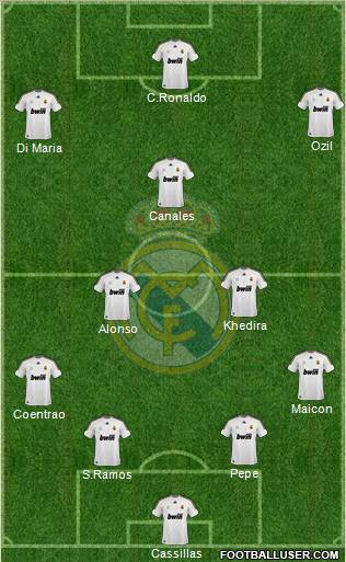 Real Madrid C.F. 4-2-1-3 football formation