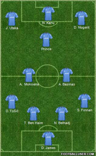 Portsmouth 4-2-1-3 football formation