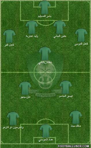 Al-Ahli (KSA) 4-1-2-3 football formation
