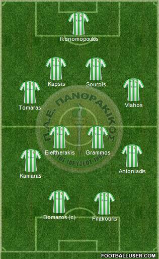 APS Panthrakikos Komotinis 4-4-2 football formation