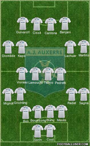 A.J. Auxerre football formation