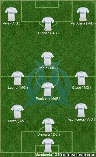 Olympique de Marseille 3-4-3 football formation
