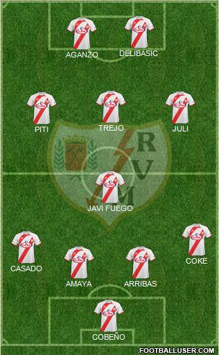 Rayo Vallecano de Madrid S.A.D. 4-1-3-2 football formation