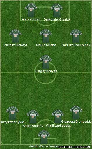Gornik Leczna 4-1-3-2 football formation