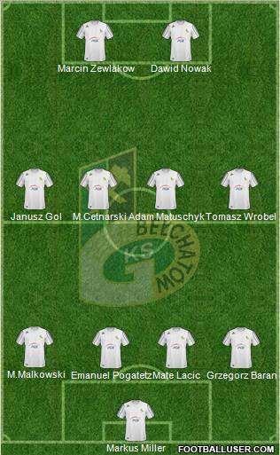 GKS Belchatow 4-4-2 football formation