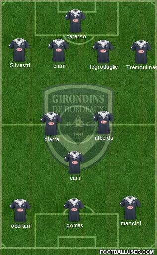 FC Girondins de Bordeaux 4-2-1-3 football formation
