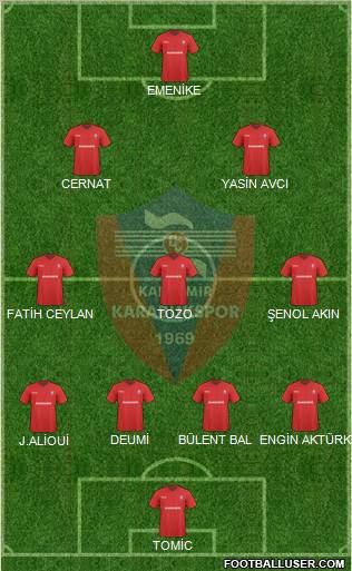 Kardemir Demir-Çelik Karabükspor football formation