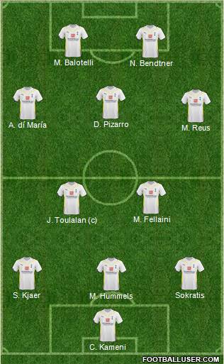 Tottenham Hotspur 3-5-2 football formation