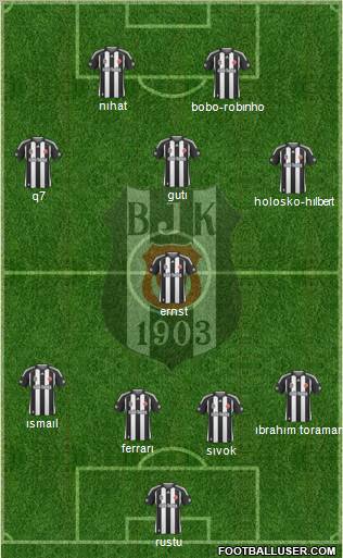 Besiktas JK 4-4-2 football formation