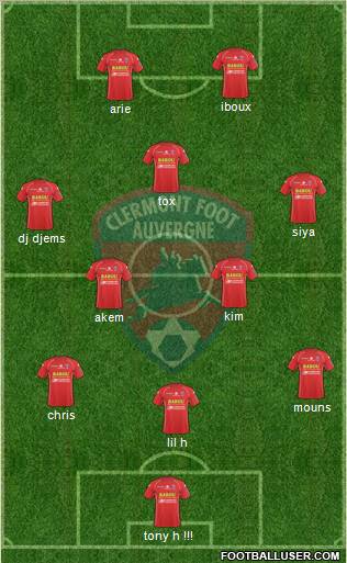 Clermont Foot Auvergne 63 3-4-1-2 football formation