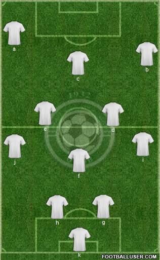 Union Sportive Madinet Blida 4-3-3 football formation