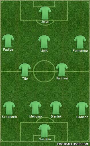 Gornik Leczna 4-5-1 football formation