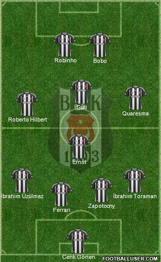 Besiktas JK 4-1-3-2 football formation