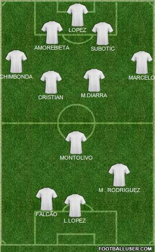 EC Corinthians football formation