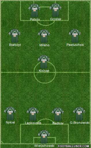 Gornik Leczna 4-1-3-2 football formation