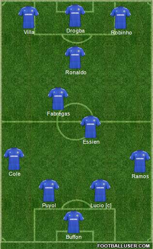 Chelsea 4-2-1-3 football formation