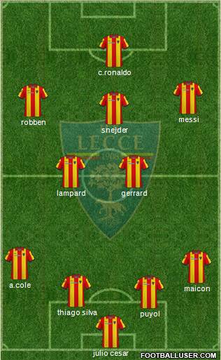 Lecce 4-2-1-3 football formation