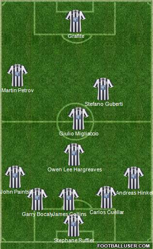 West Bromwich Albion 5-4-1 football formation