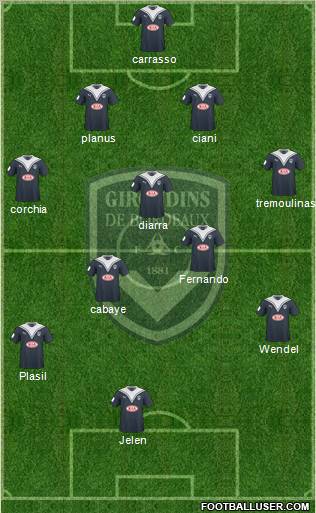 FC Girondins de Bordeaux 4-4-1-1 football formation