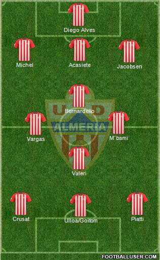U.D. Almería S.A.D. 3-4-3 football formation
