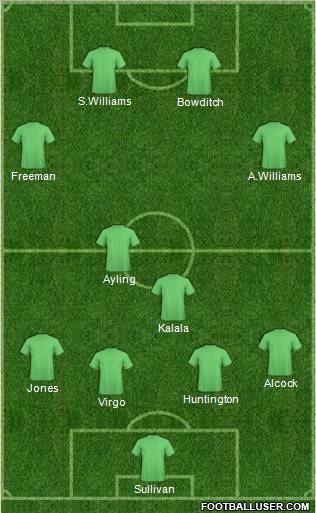 Yeovil Town 4-2-2-2 football formation
